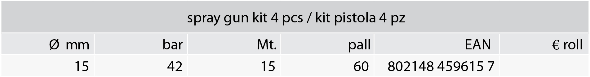 kit tricotex premium